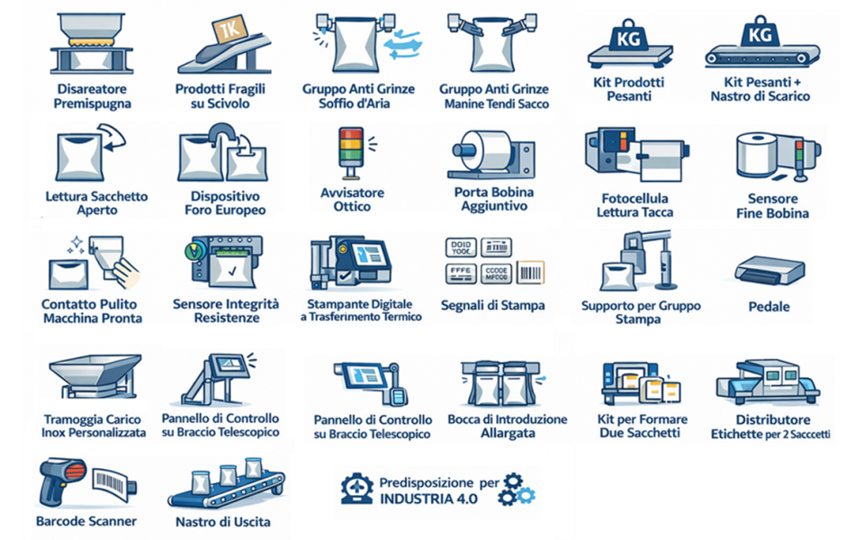 Accessori lista completa - 1179 x 743 per sito