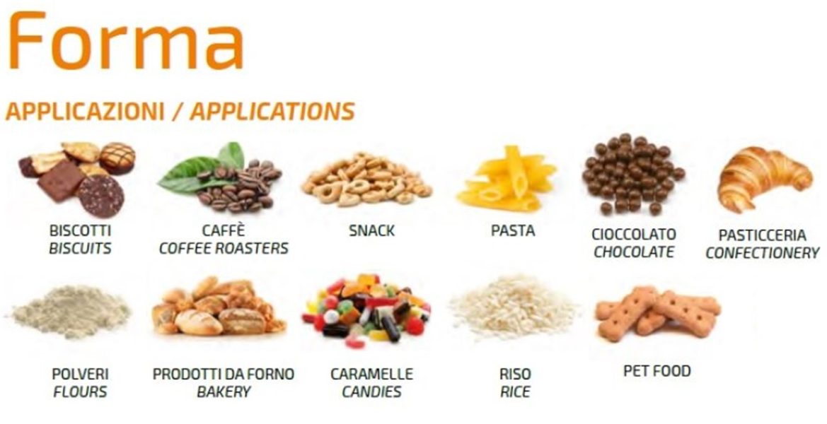 Confezionatrice-Forma-6-qpu53zuzdz59q634w51coz83a5jafe51gl9d69n30g